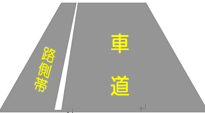 路側帯と車道