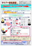 サイバー防犯通信