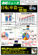 防犯ニュース