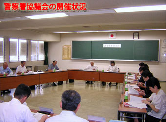 協議会の開催状況