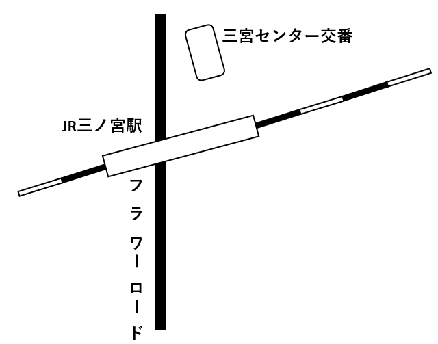 三宮センター交番