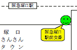 阪急塚口駅前交番