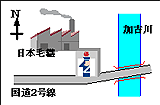 平津交番