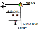 土淵駐在所