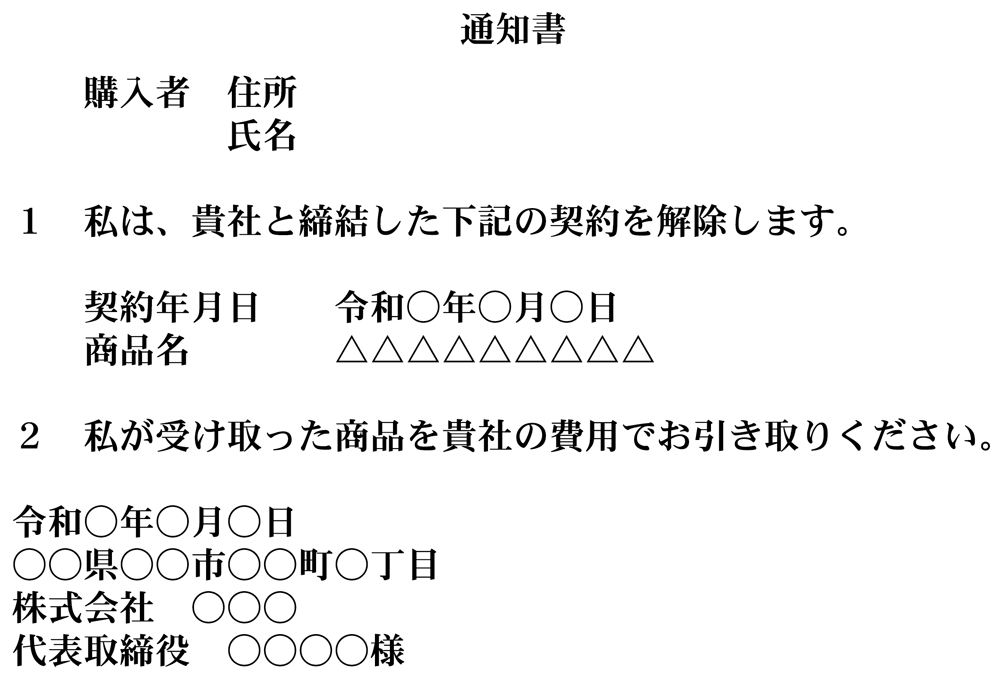 申込み撤回通知文の記載例