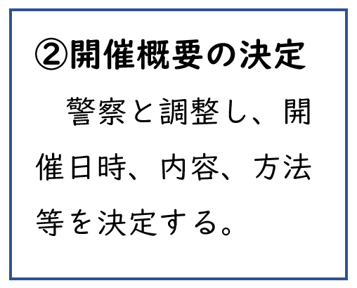 流れ