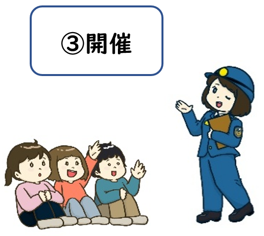 流れ