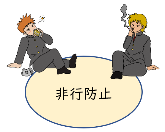 テーマ