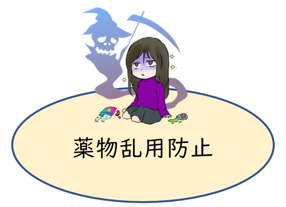 テーマ