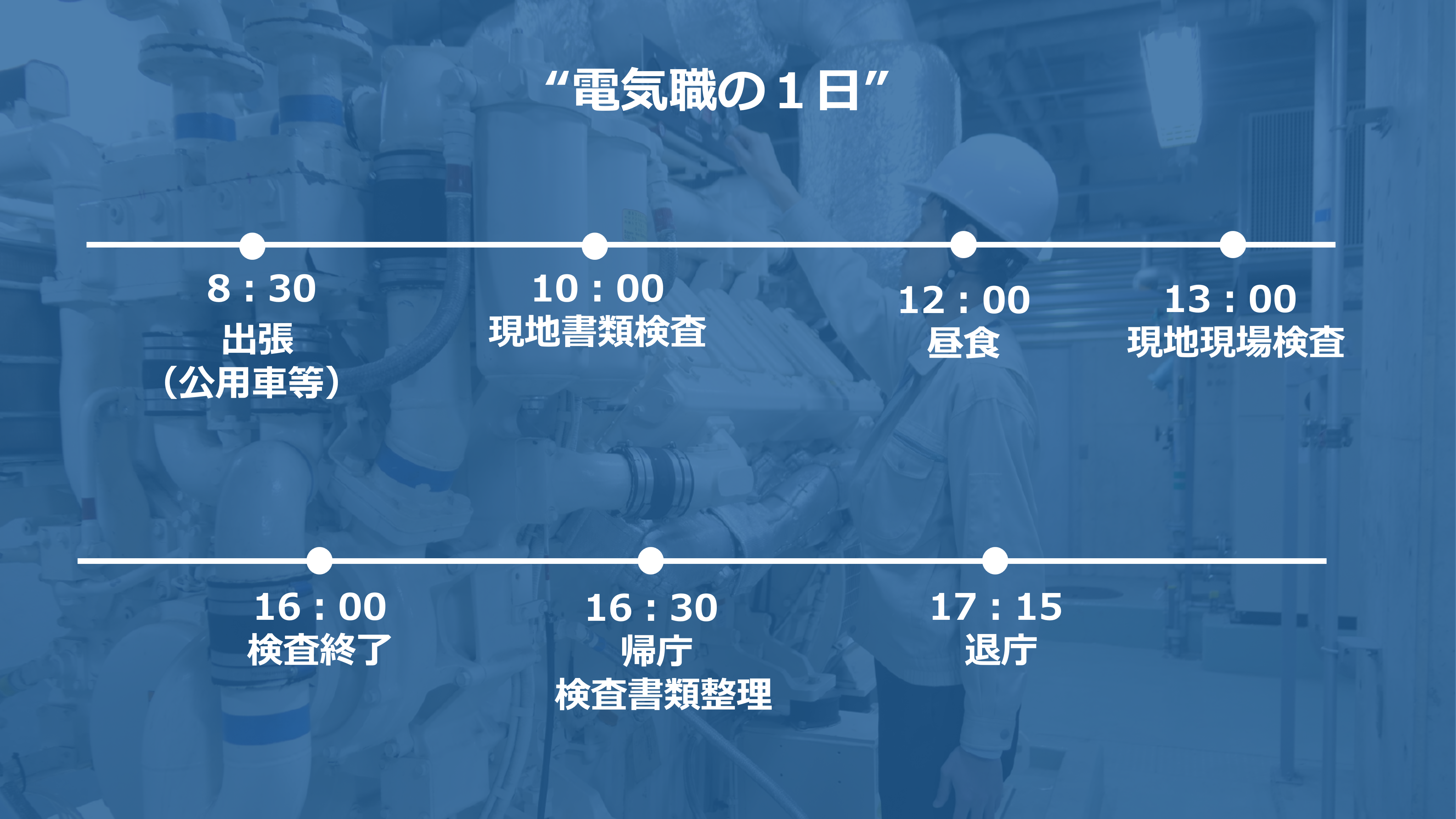 電気職の1日