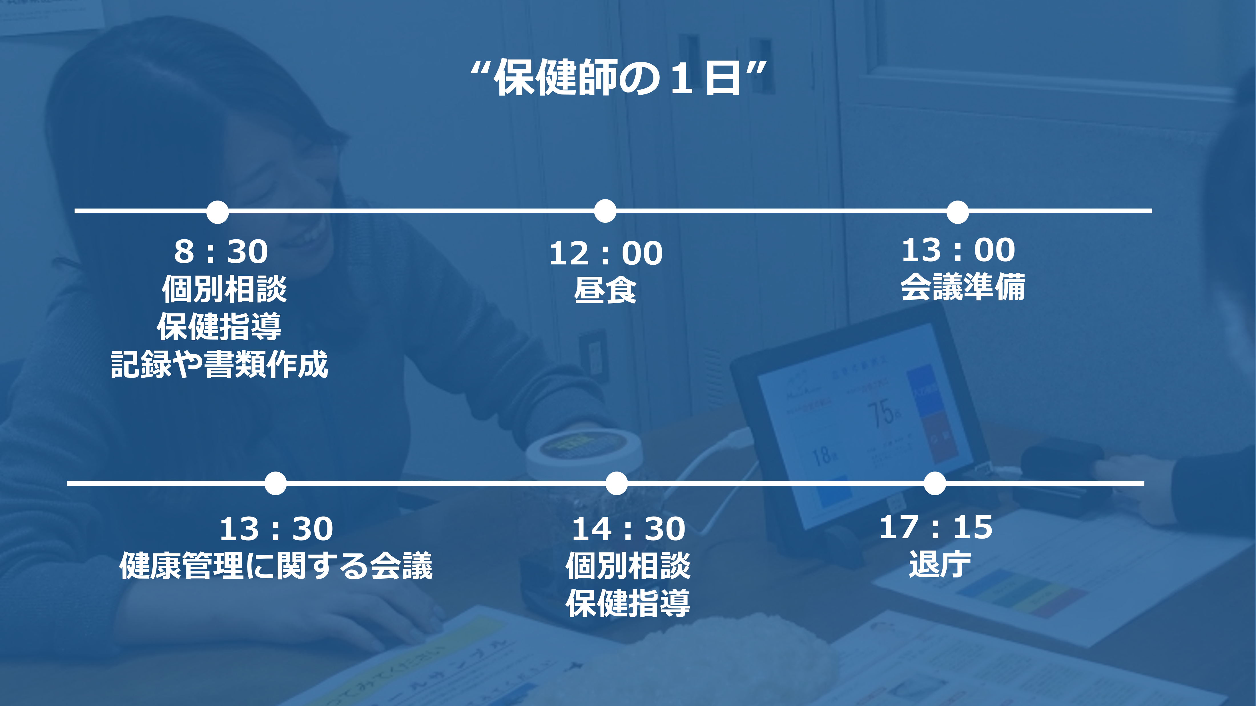 1日のスケジュール