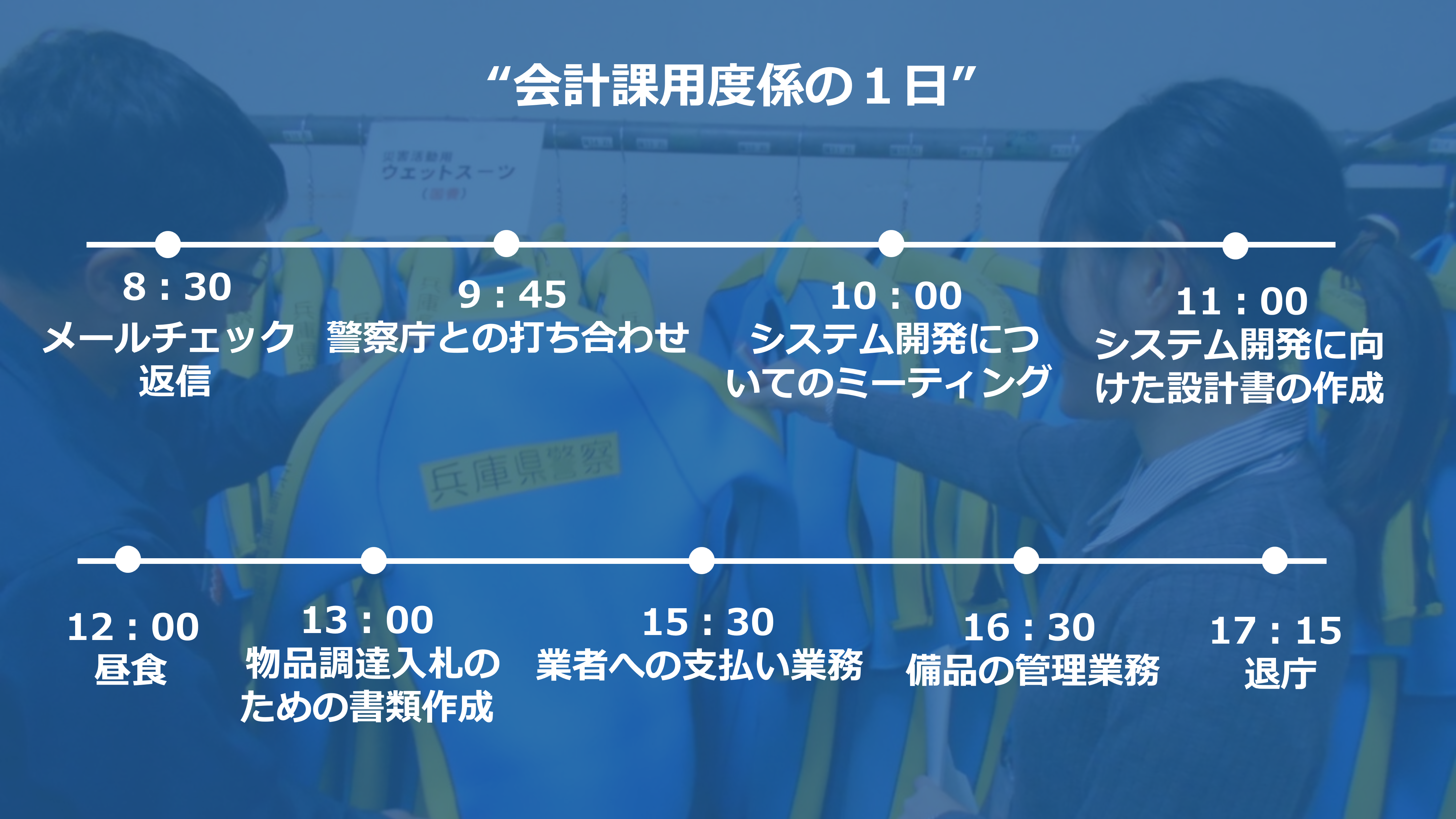 会計課の一日