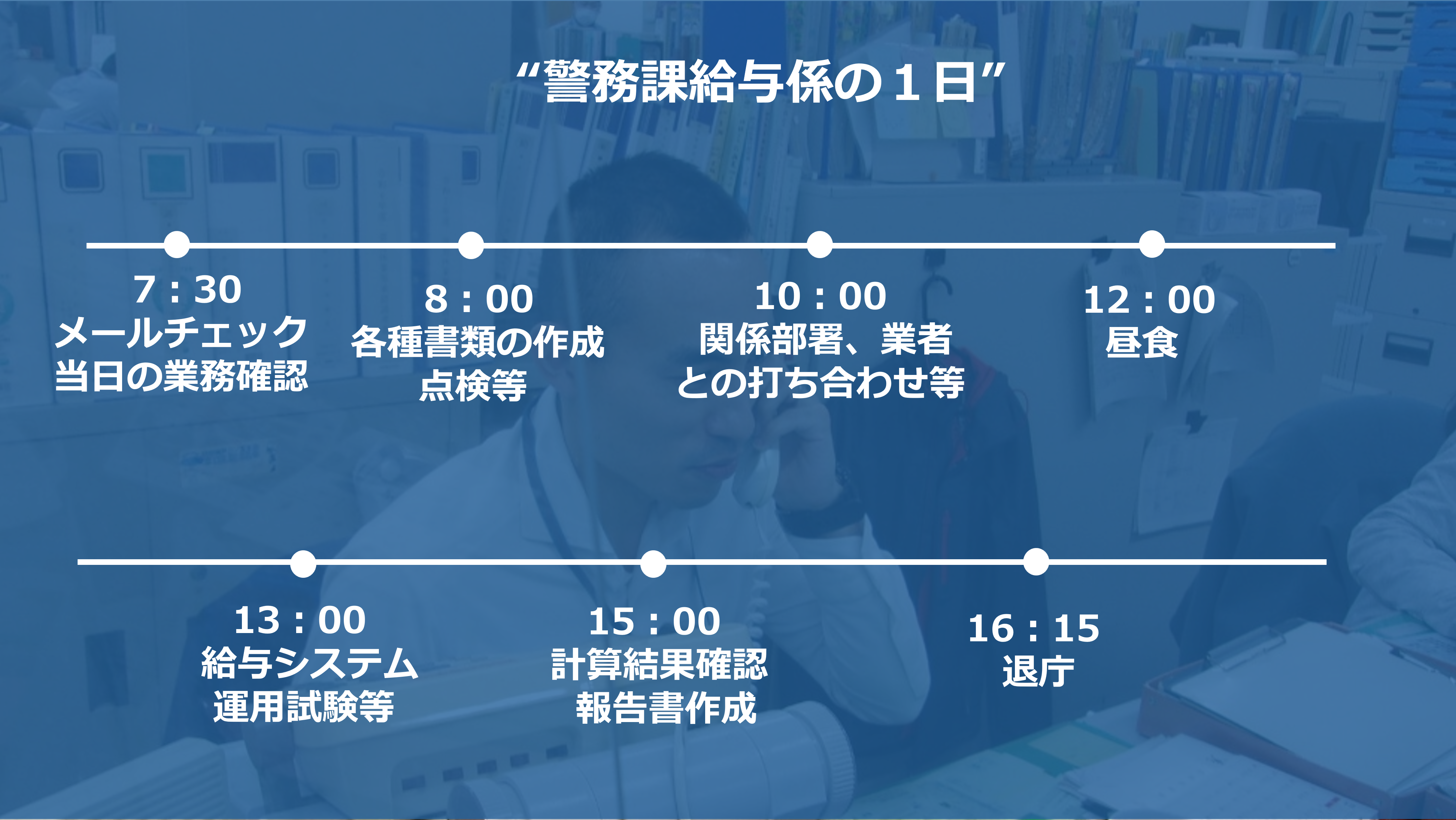 警務課の一日