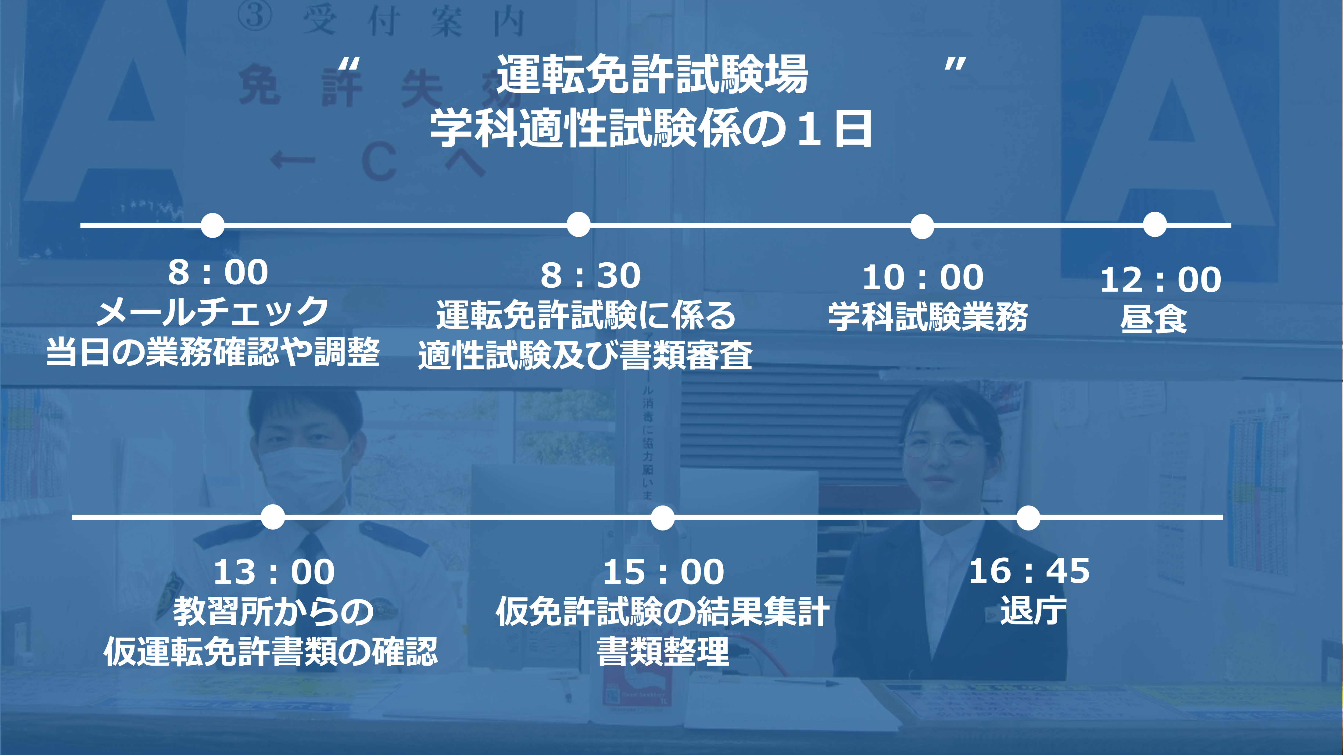 運転免許試験場の一日