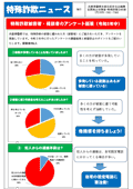 詐欺ニュース