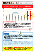 詐欺ニュース