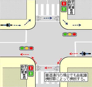 イメージ図