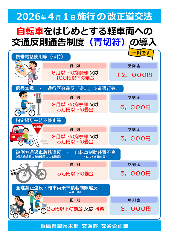 自転車関連道路交通法改正に関する表