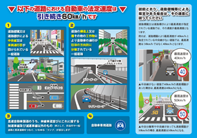 法定速度の引き下げ
