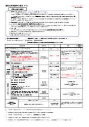 明石運転免許試験場