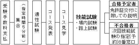 イメージ図