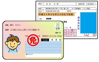 免許証2枚