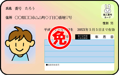 マイナ免許証の見本
