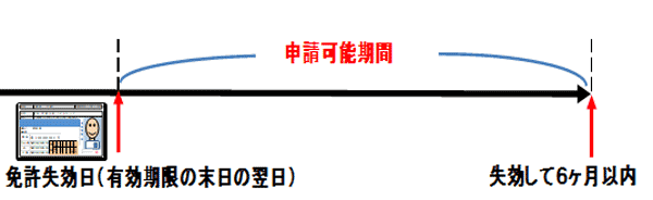 イメージ図
