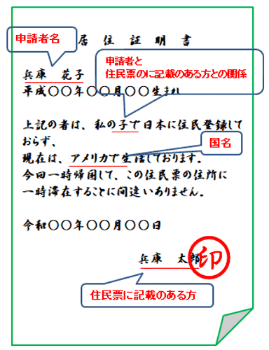住民票裏