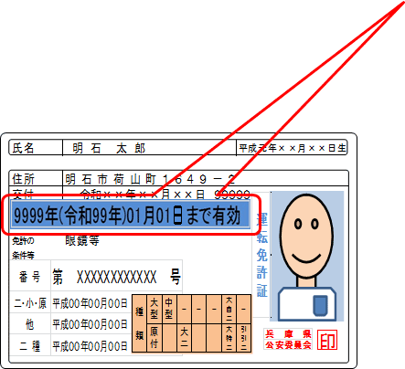 福岡 県警 免許 更新
