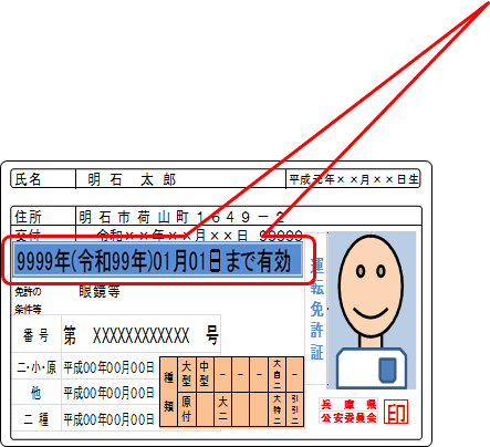 兵庫県警察 交通関係