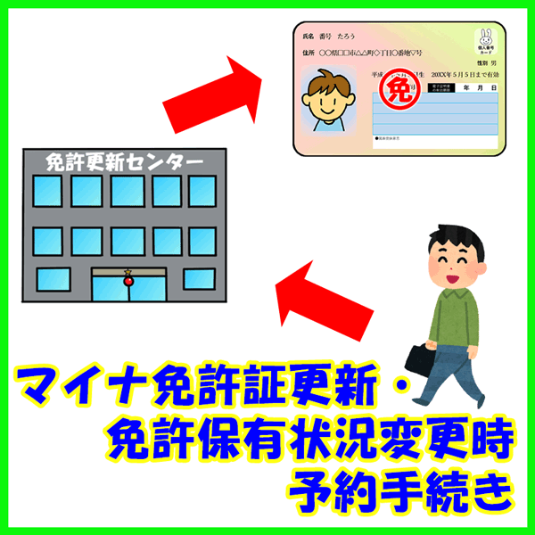 免許更新時の予約手続き