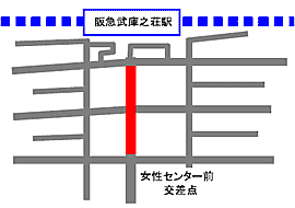 尼崎北地図