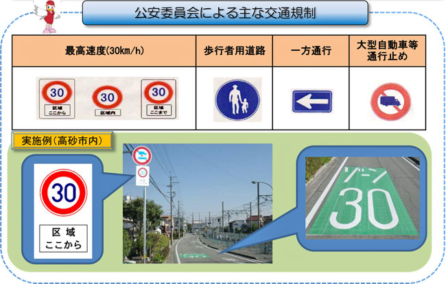 路面標識 一方通行 路面-30 建築、建設用