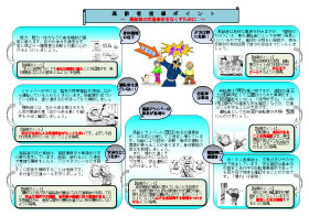 交通指導ポイント画像