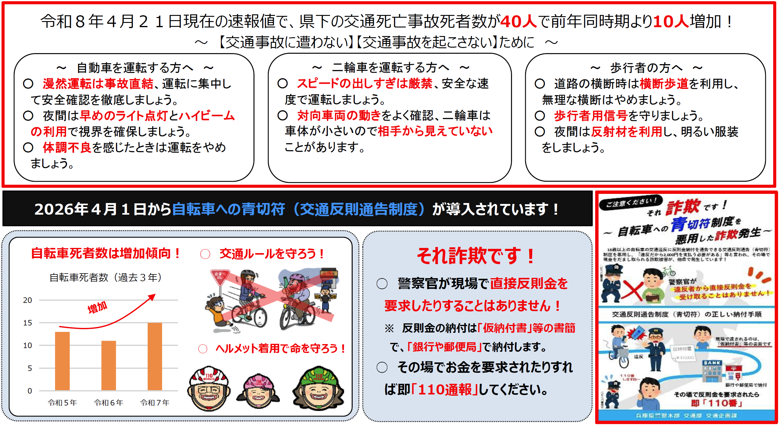 チェック