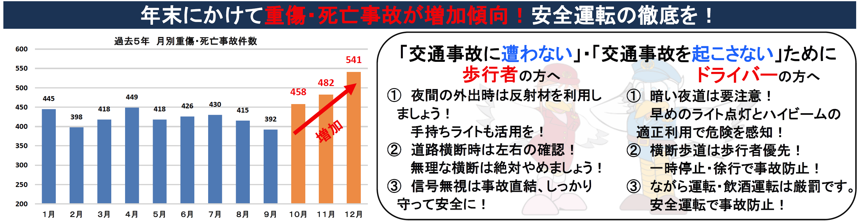 チェック